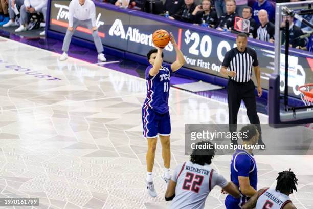 TCU Horned Frogs