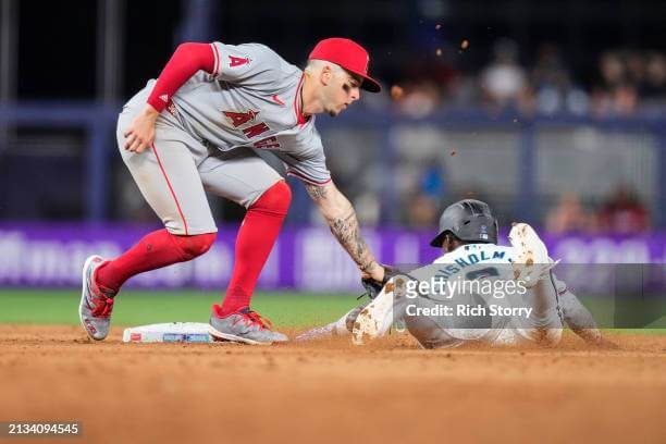 Marlins vs. Angles